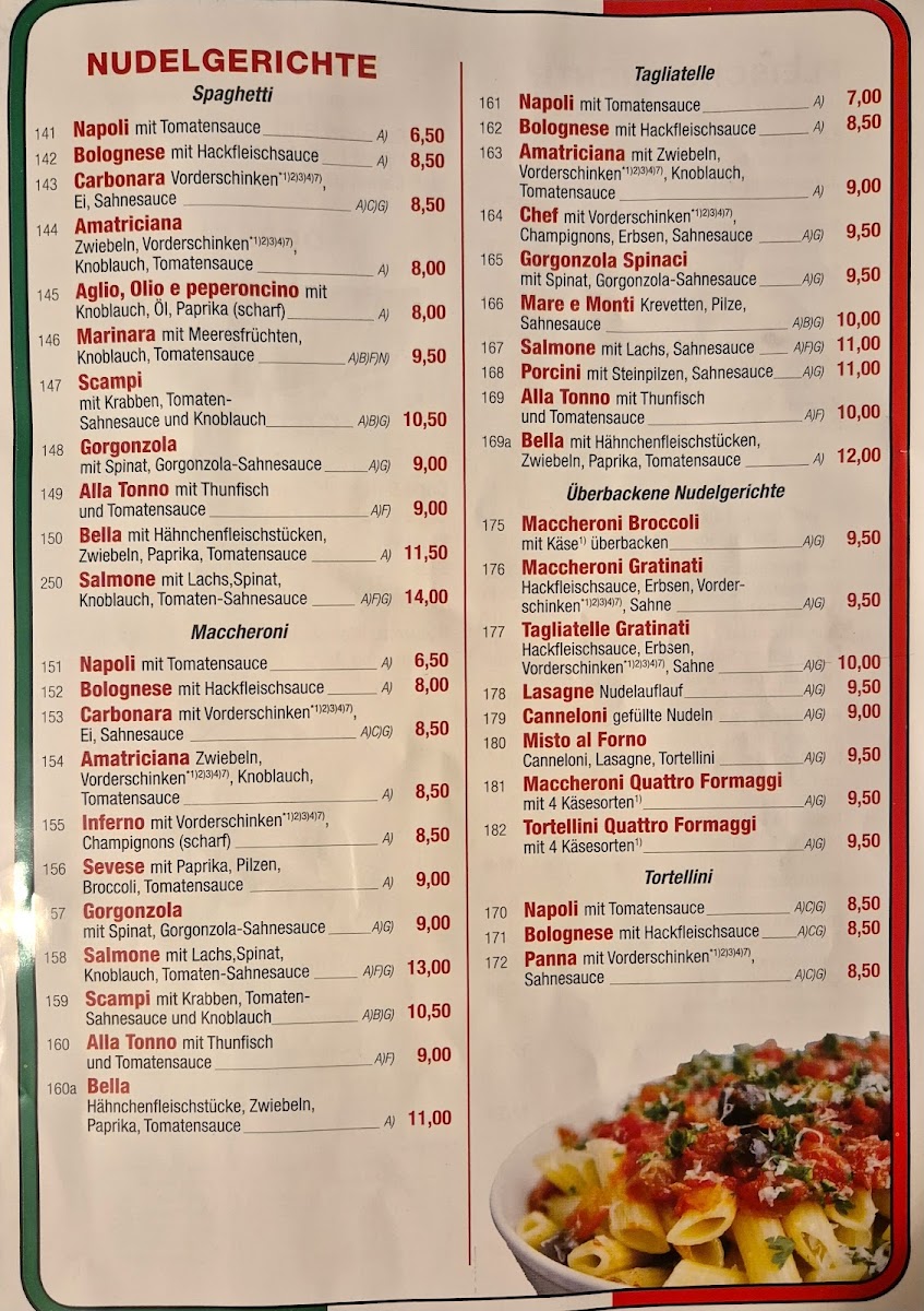 Pizzeria Juju EXPRESS Photo 3