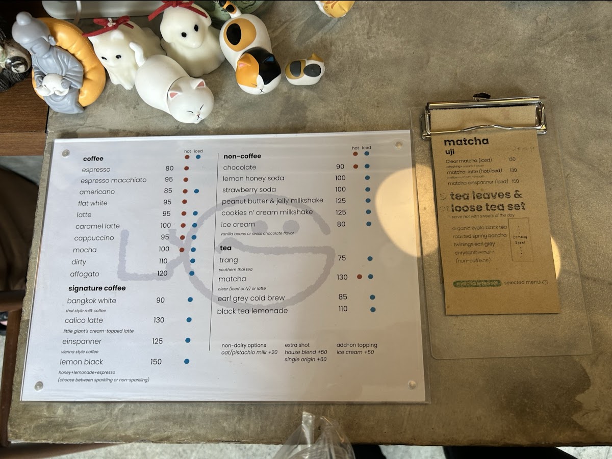 Little Giant Photo Menu 3