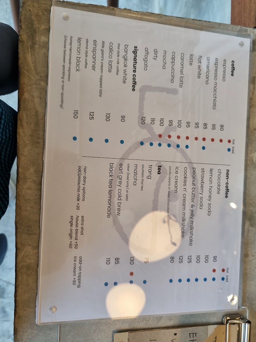 Little Giant Photo Menu 8