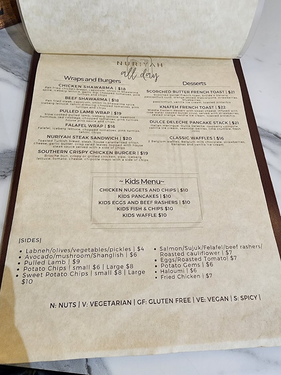Cafe Australia Photo Menu 6