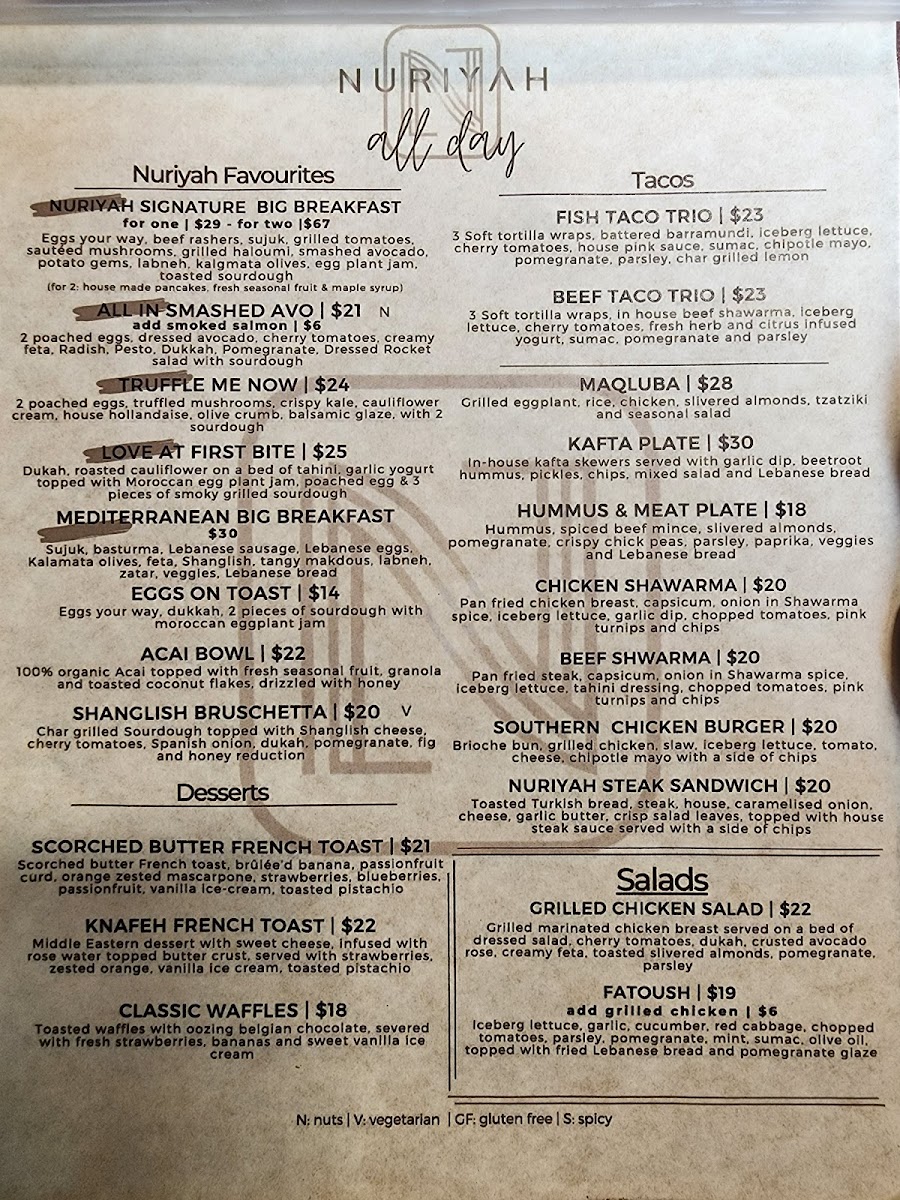 Cafe Australia Photo Menu 9