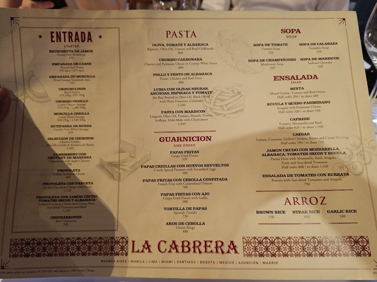 La Cabrera Photo Menu 1