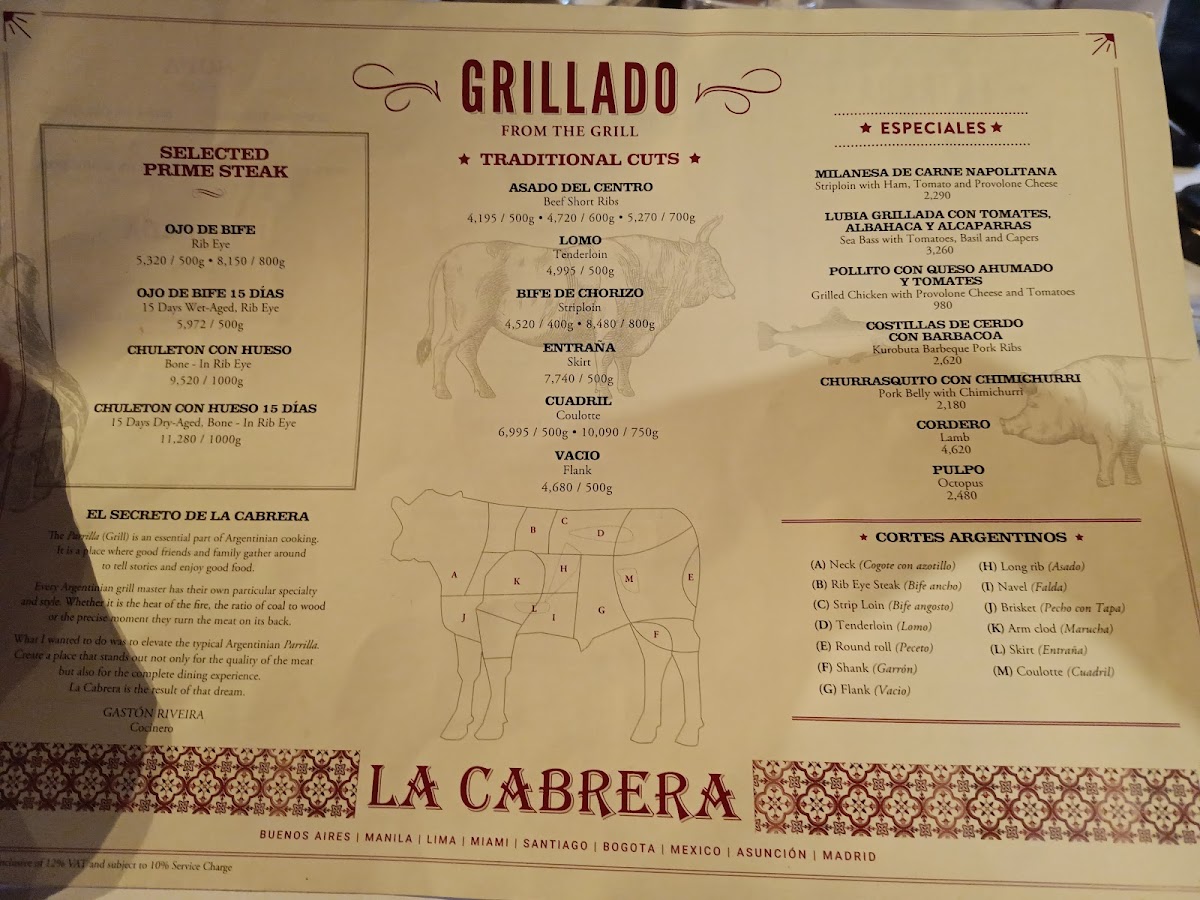 La Cabrera Photo Menu 2