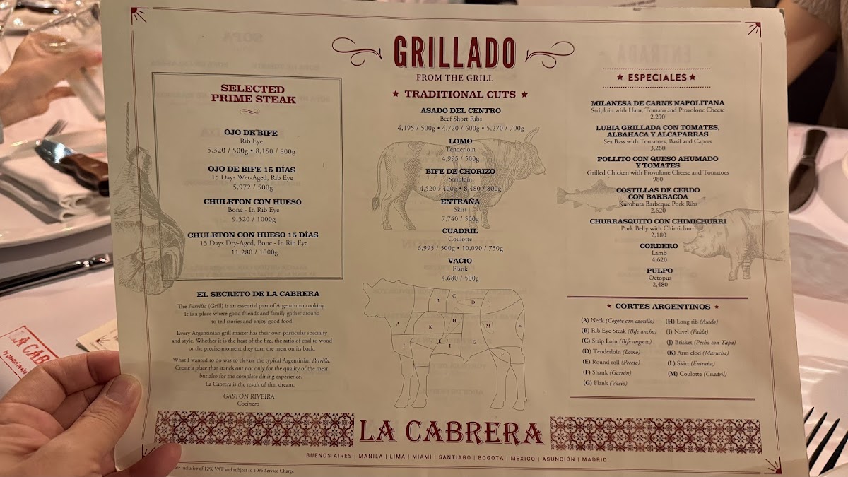 La Cabrera Photo Menu 5