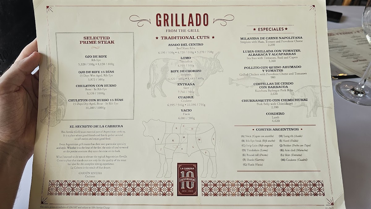 La Cabrera Photo Menu 6