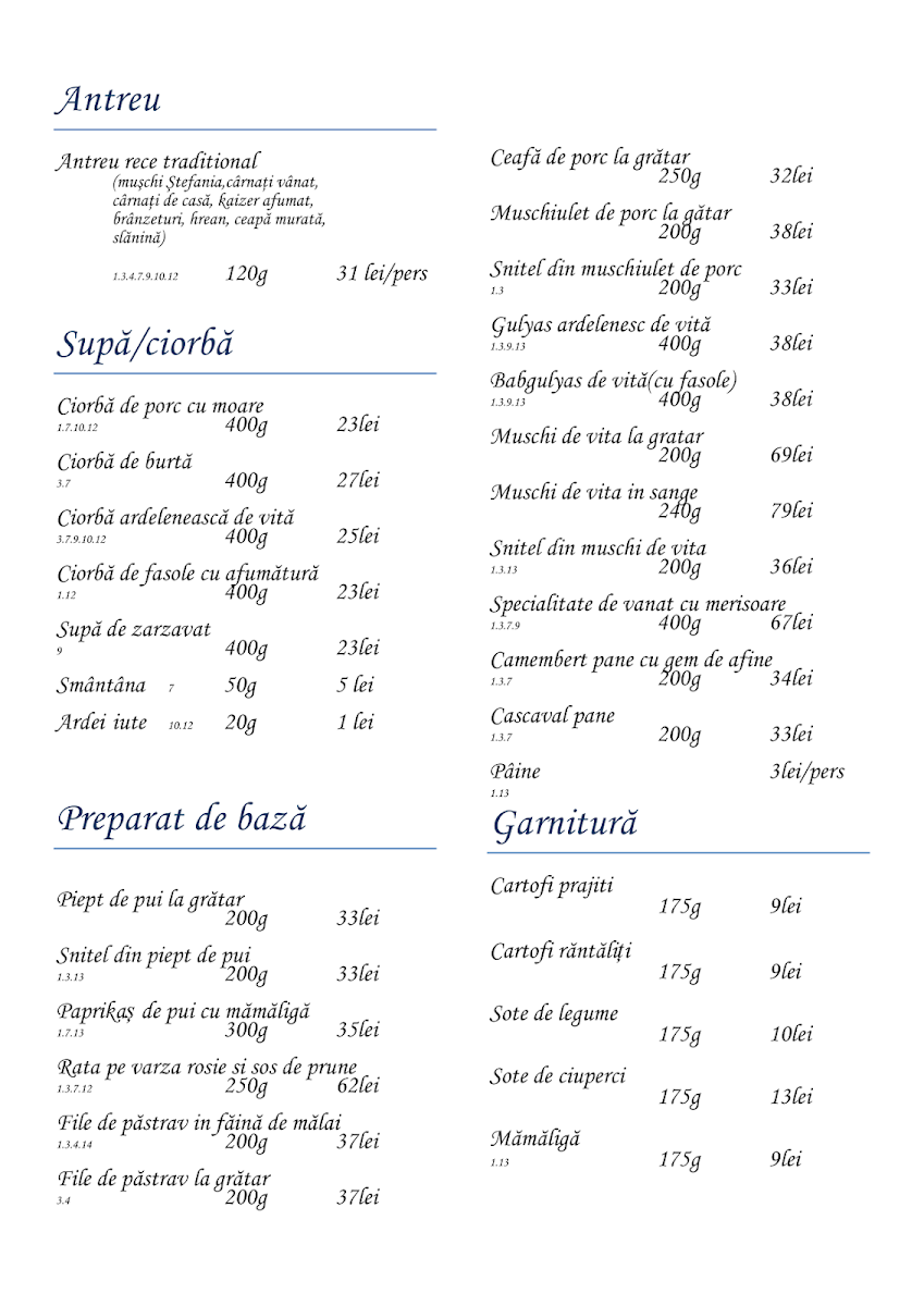 Tamas Bistro Photo Menu 4