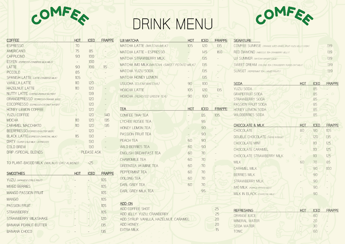 Comfee Cafe & Brunch - Phuket Old Town Photo Menu 2