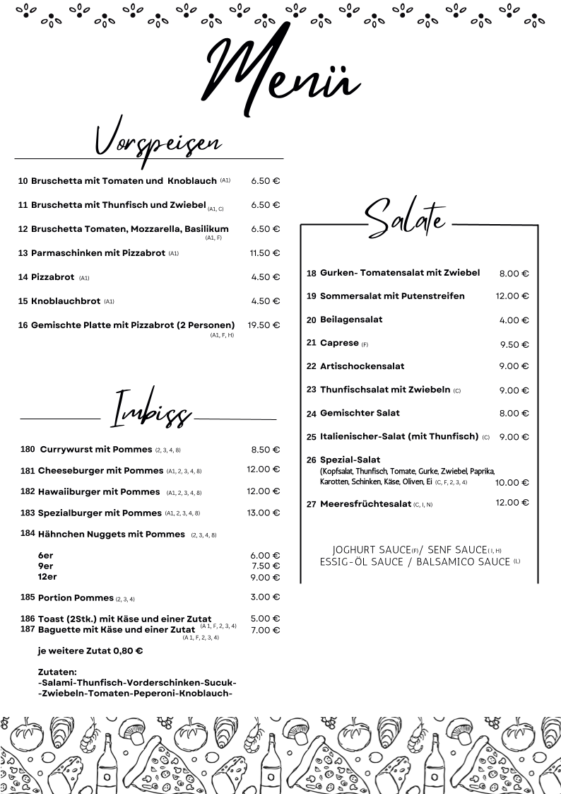 Lobensteiner Pizzeria Photo Menu 3