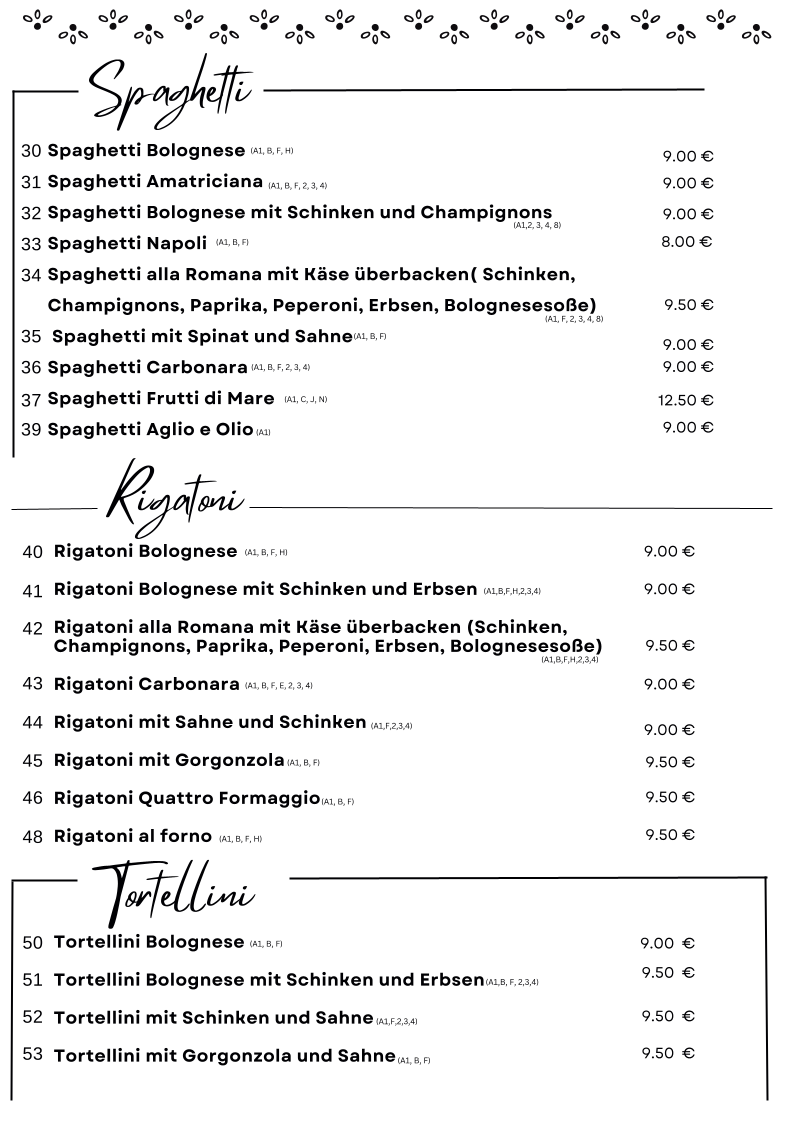 Lobensteiner Pizzeria Photo Menu 4