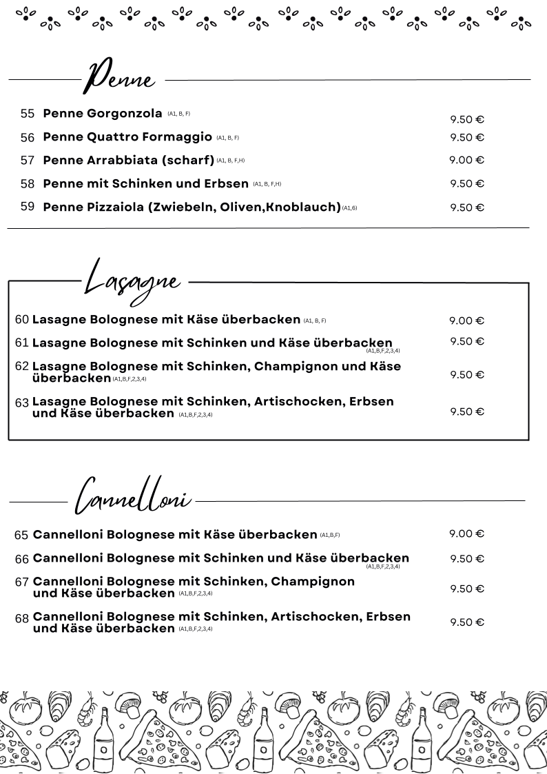 Lobensteiner Pizzeria Photo Menu 8
