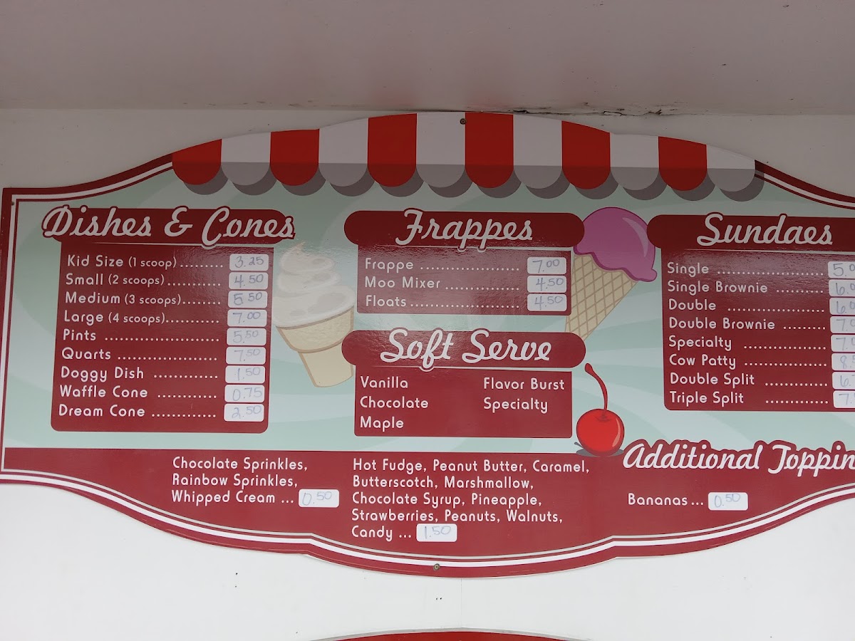 Milkhouse Ice Cream Photo Menu 3