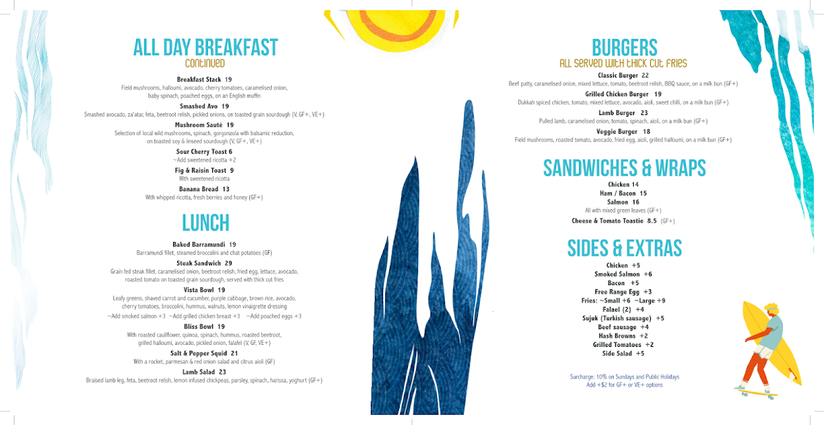 Sea Vista Cafe Photo Menu 3