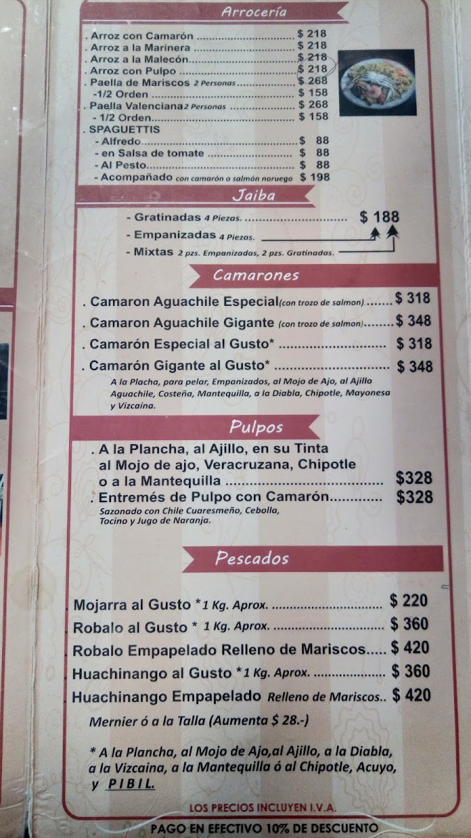 Restaurante “Maleconero” Photo Menu 5