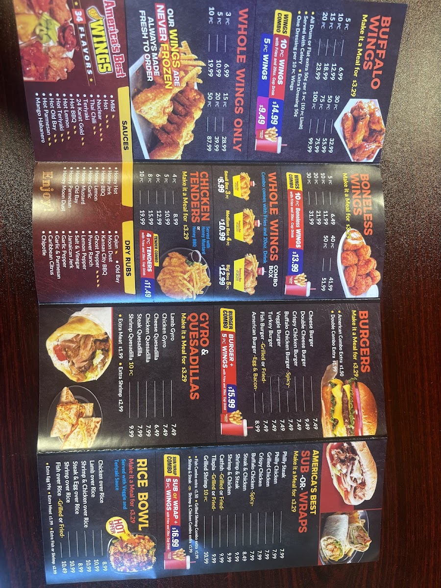 America’s Best Wings Photo Menu 7