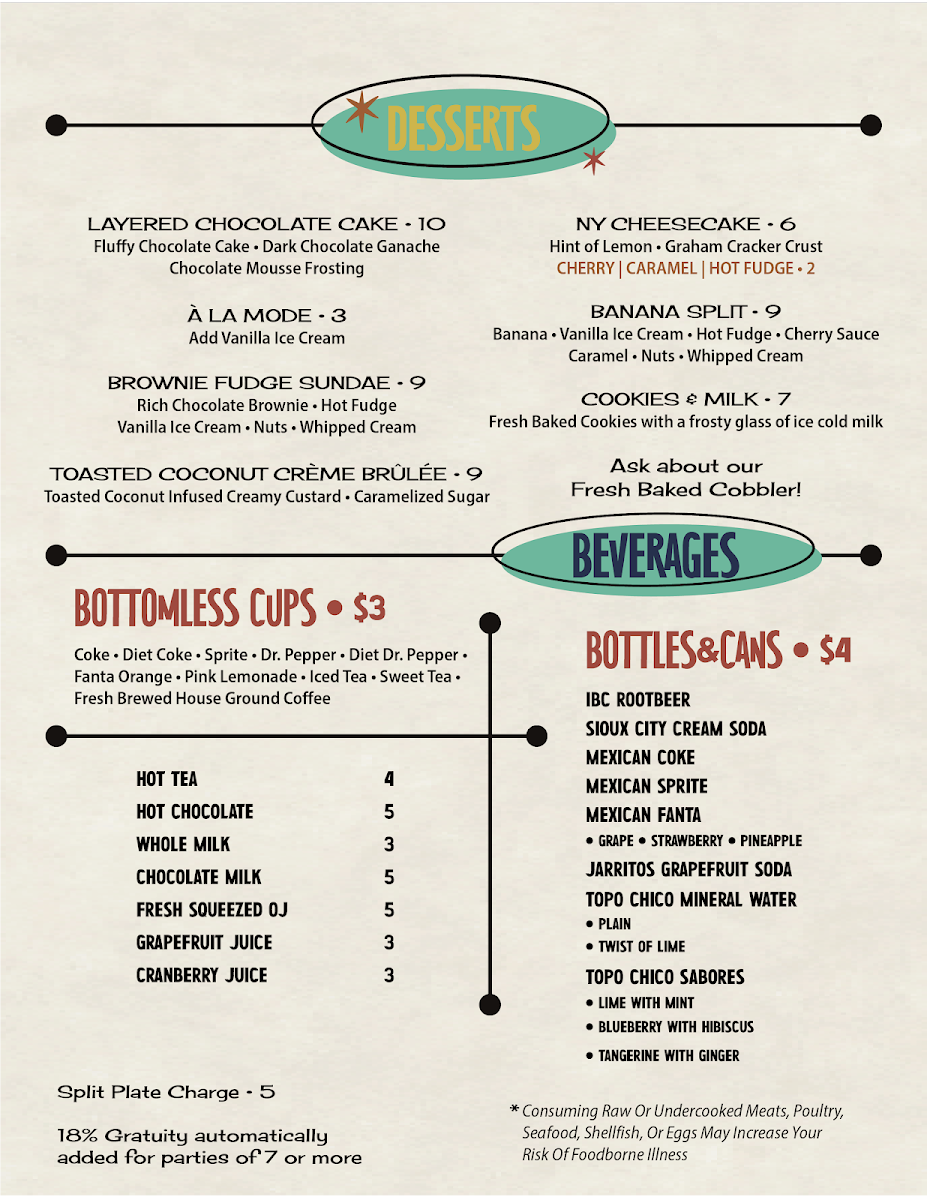 Speedy's Chophouse Photo Menu 2