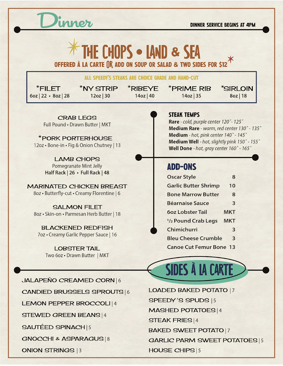 Speedy's Chophouse Photo Menu 4