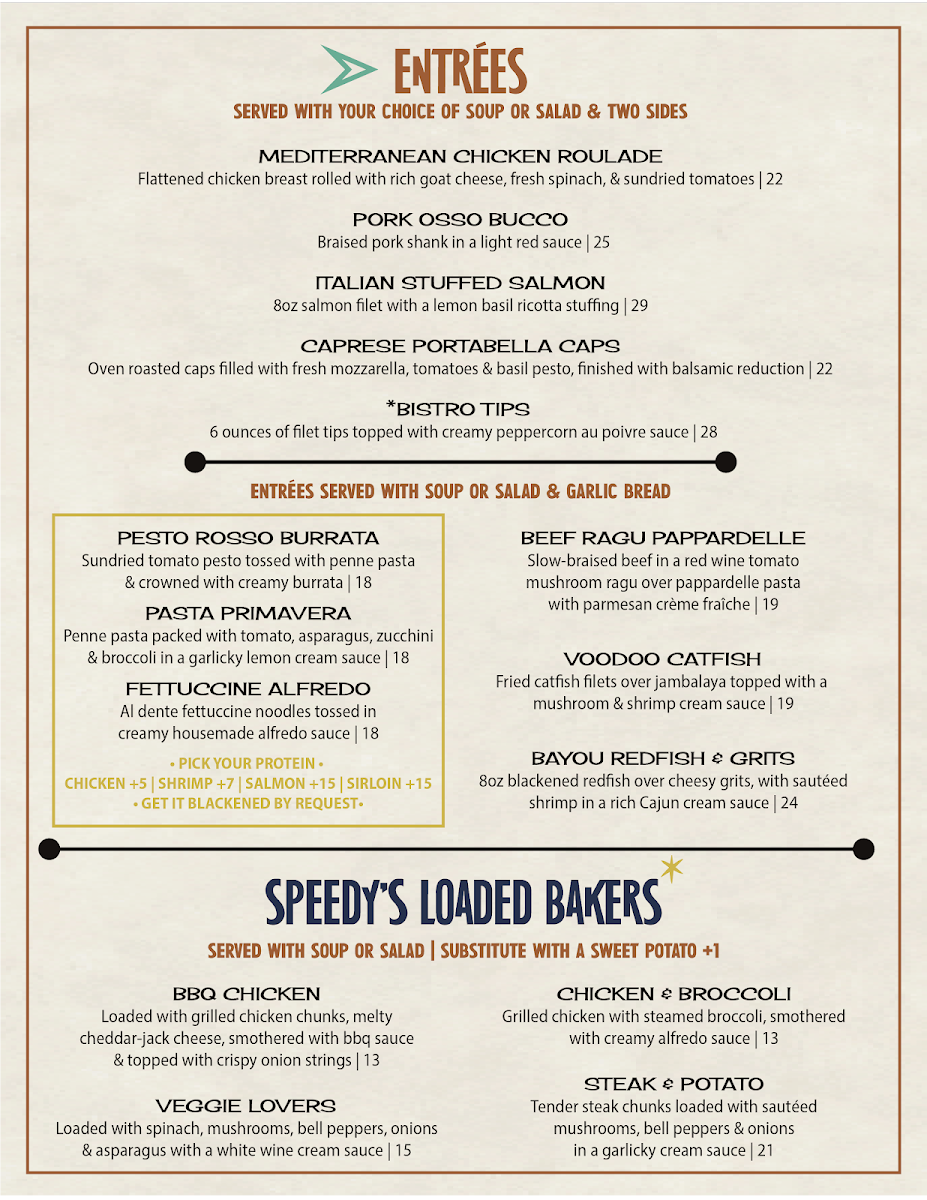 Speedy's Chophouse Photo Menu 5