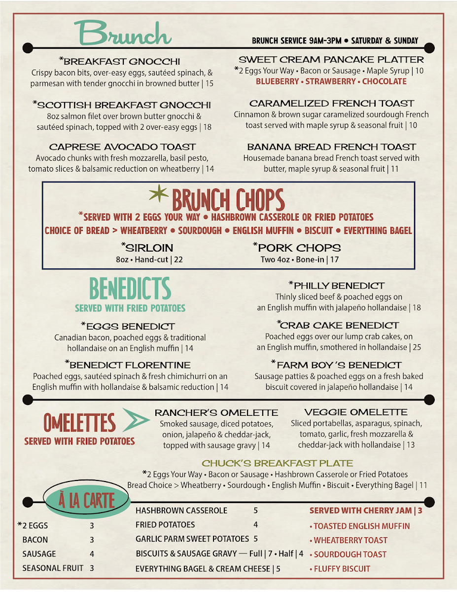 Speedy's Chophouse Photo Menu 6