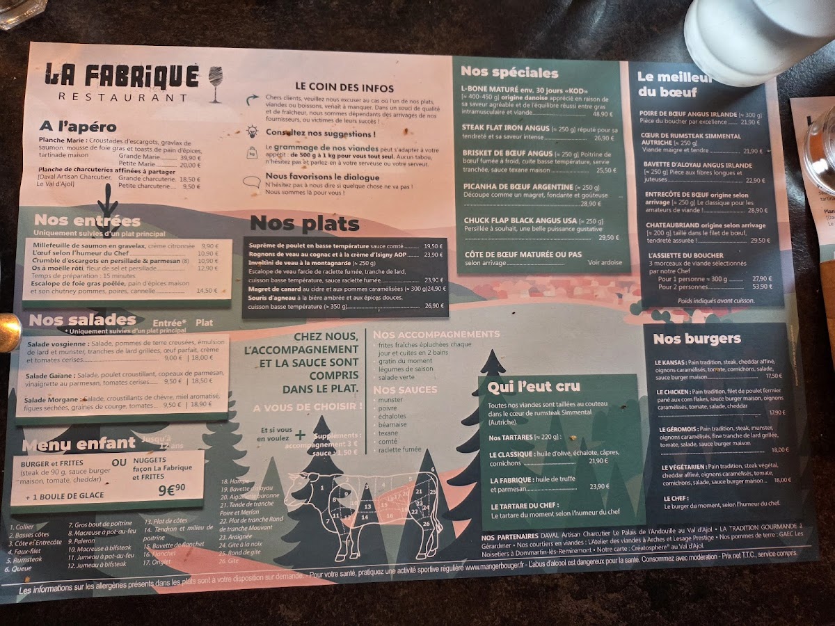 La Fabrique Photo Menu 5
