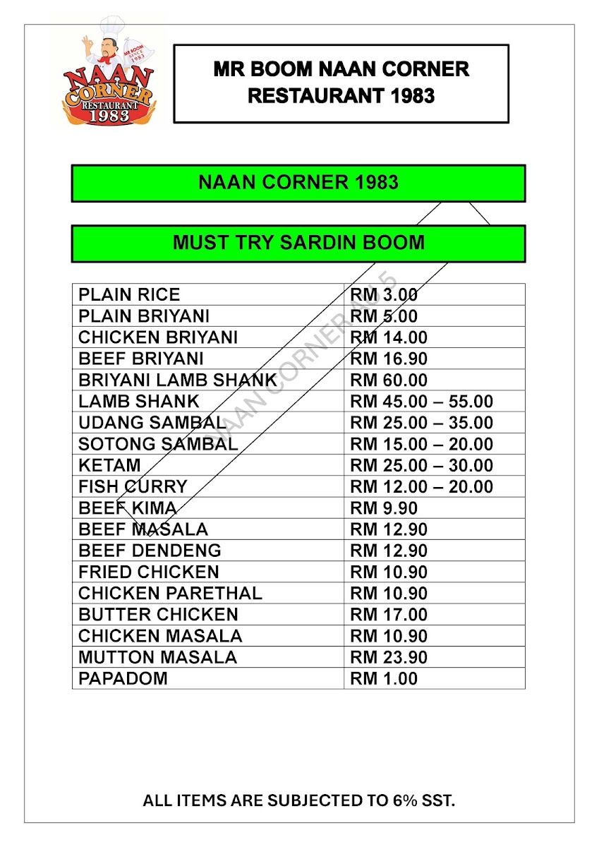 Mr Boom Naan Corner Restaurant 1983 Photo Menu 3