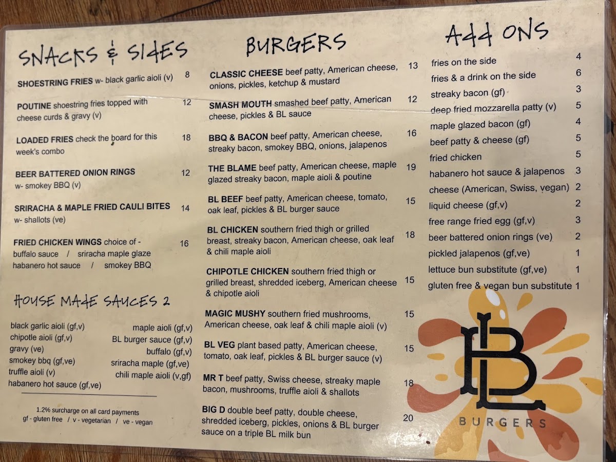 BL Burgers Photo Menu 1