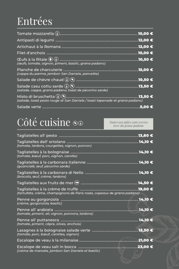 Da Nello Photo Menu 3