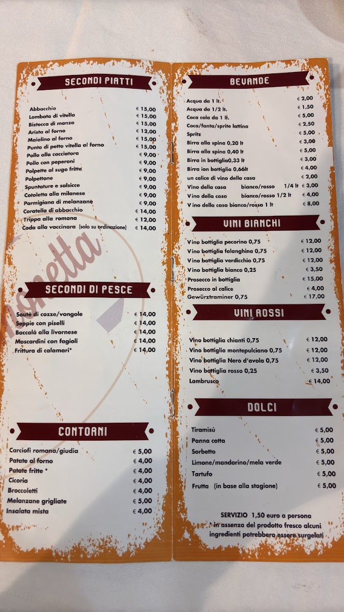 Trattoria Pizzeria Da Simonetta Photo Menu 1