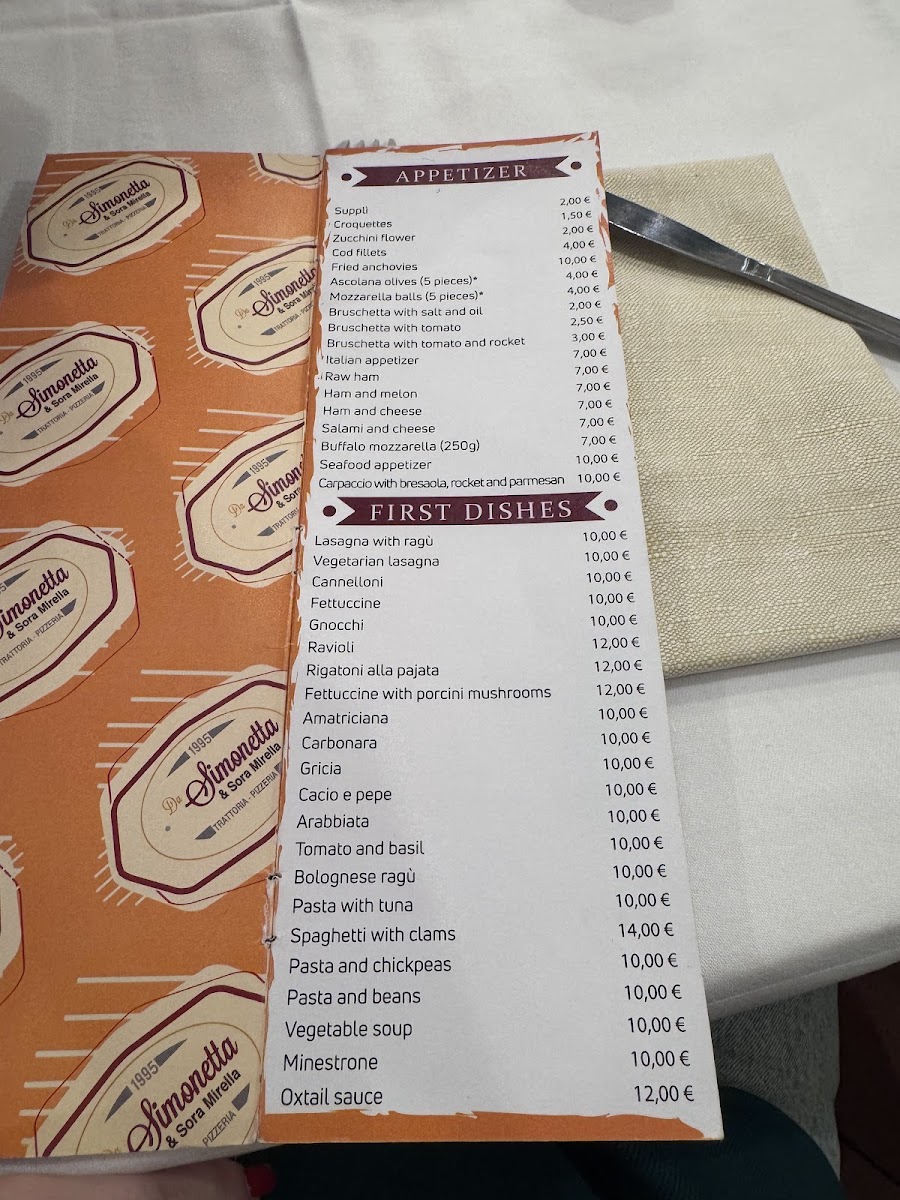 Trattoria Pizzeria Da Simonetta Photo Menu 10