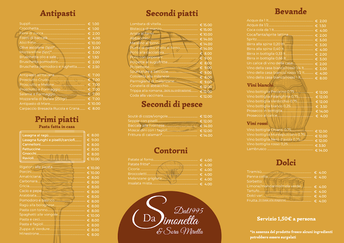 Trattoria Pizzeria Da Simonetta Photo Menu 3