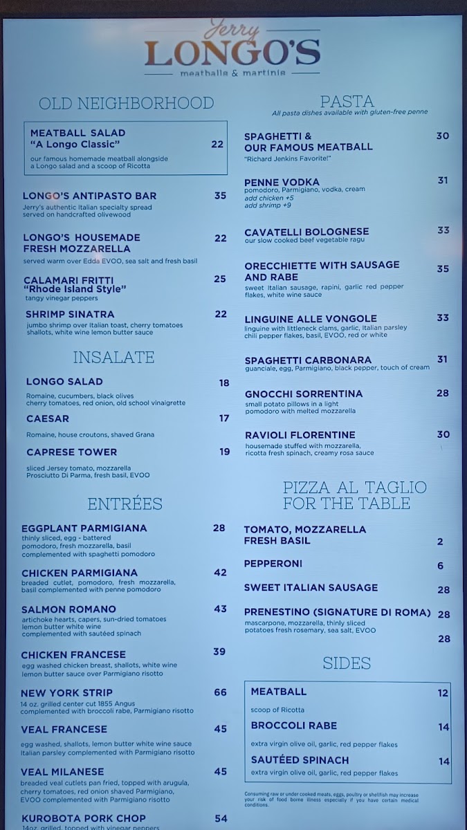 Jerry Longo's Meatballs and Martinis Photo Menu 2