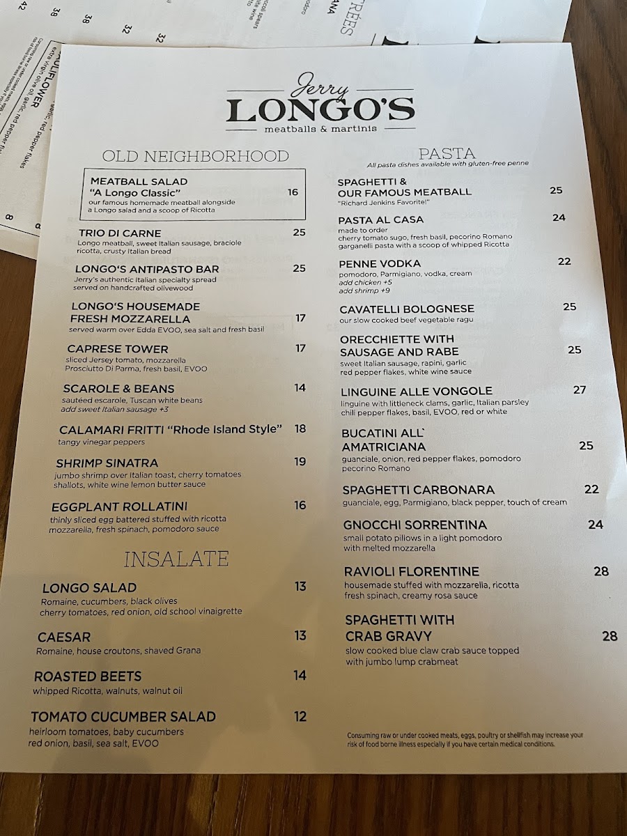 Jerry Longo's Meatballs and Martinis Photo Menu 6