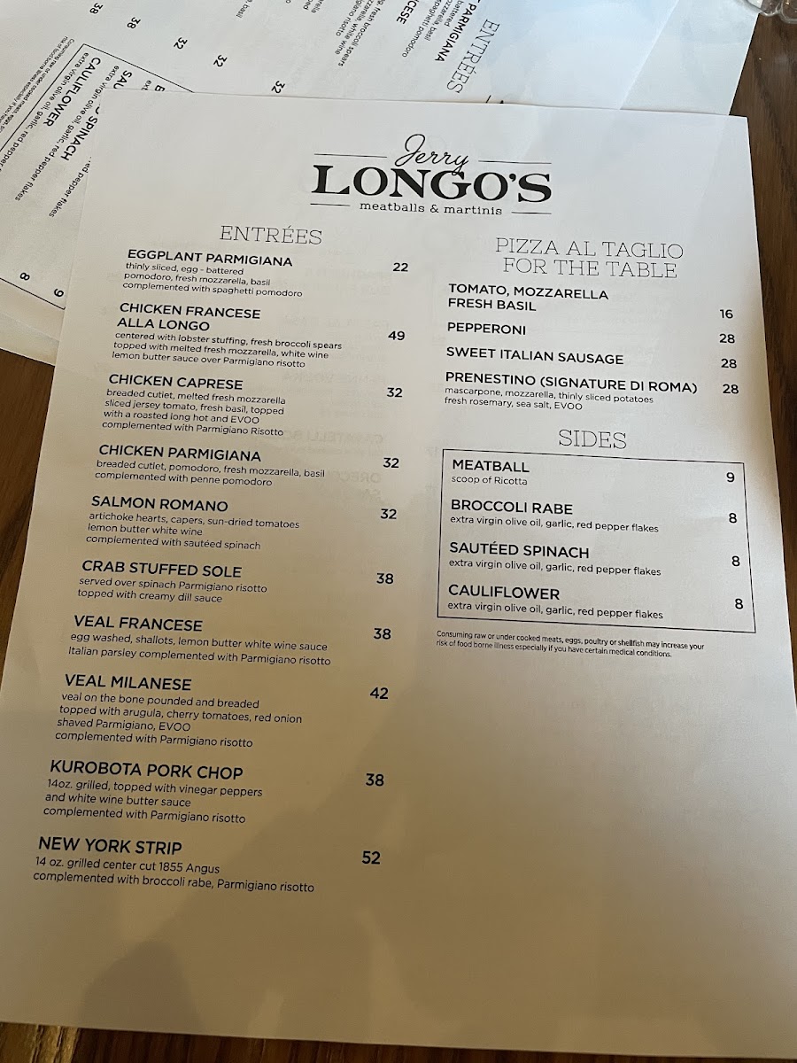 Jerry Longo's Meatballs and Martinis Photo Menu 7