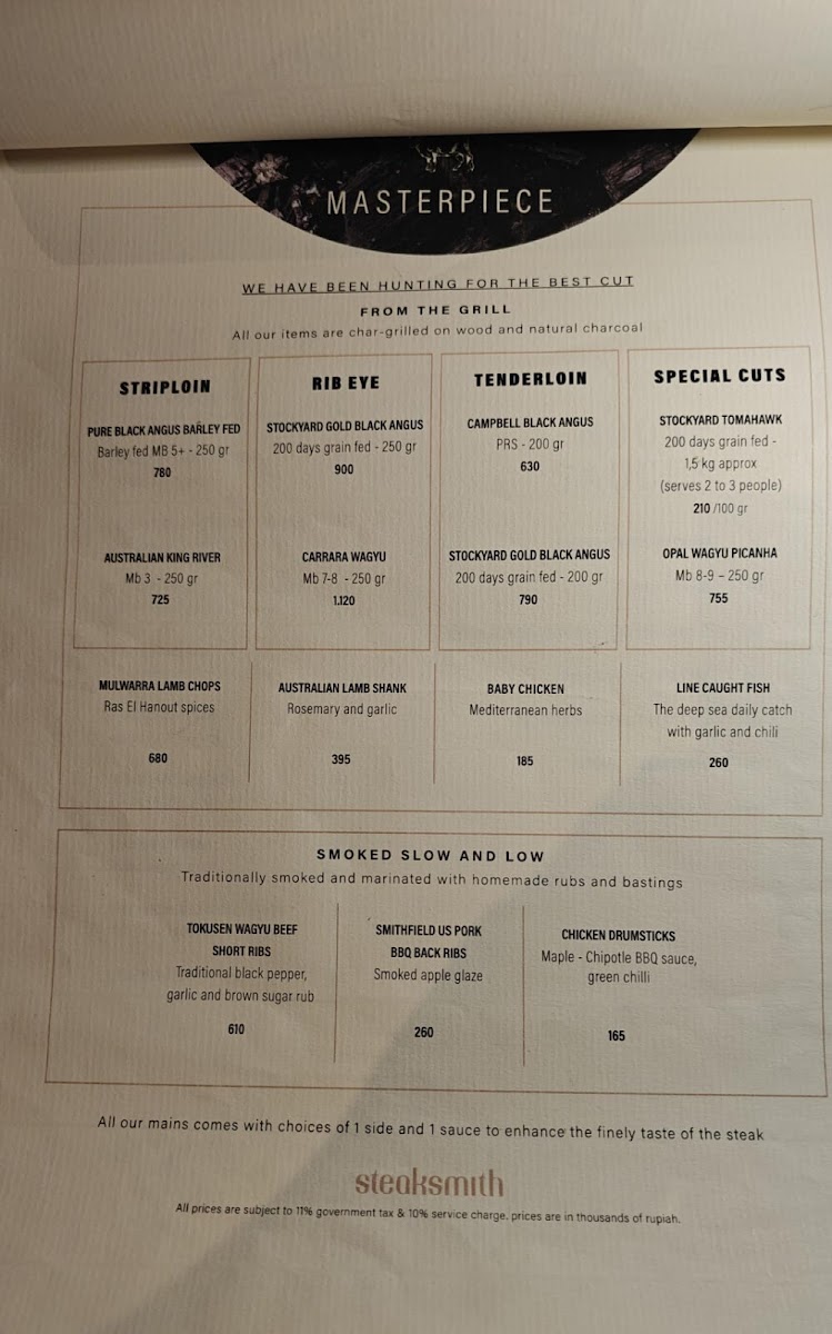 Steaksmith Restaurant Photo Menu 3