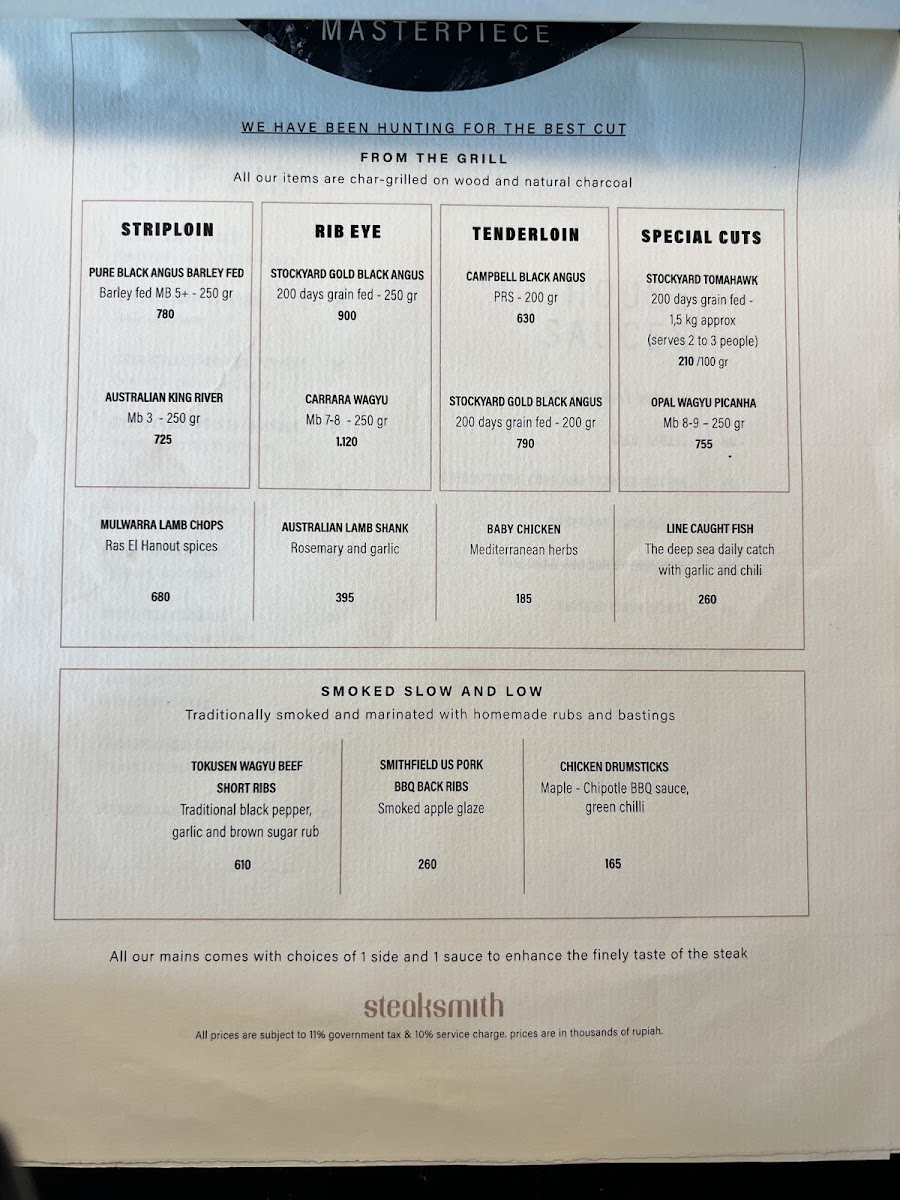 Steaksmith Restaurant Photo Menu 4