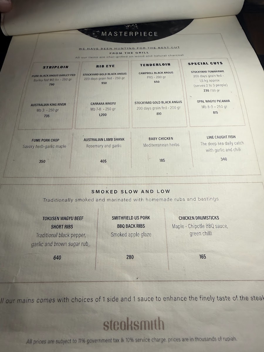 Steaksmith Restaurant Photo Menu 5
