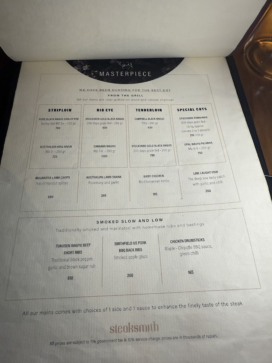 Steaksmith Restaurant Photo Menu 9