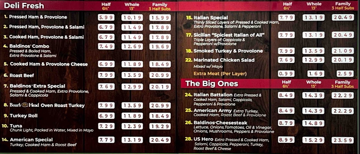 Rincon Baldinos - Giant Jersey Subs Photo Menu 4