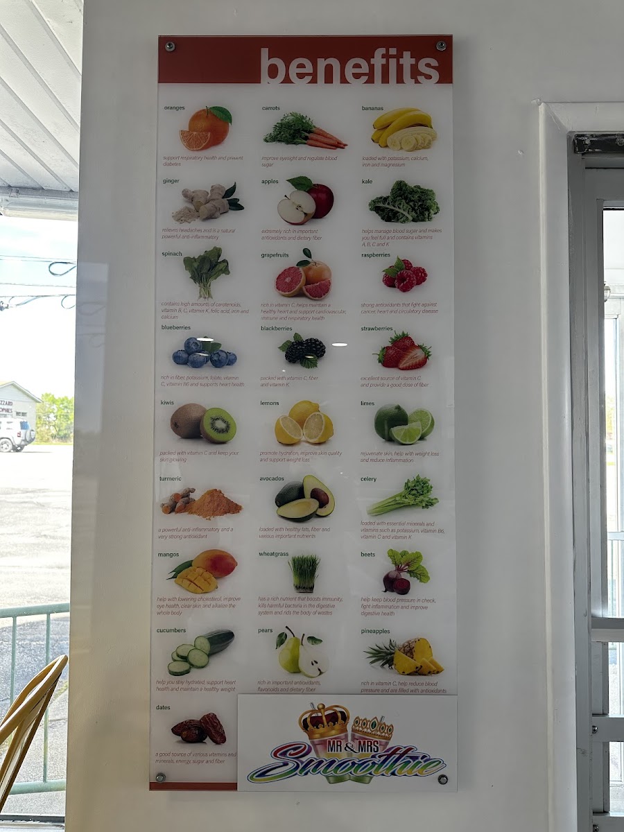 Mr. & Mrs. Smoothie Photo Menu 9