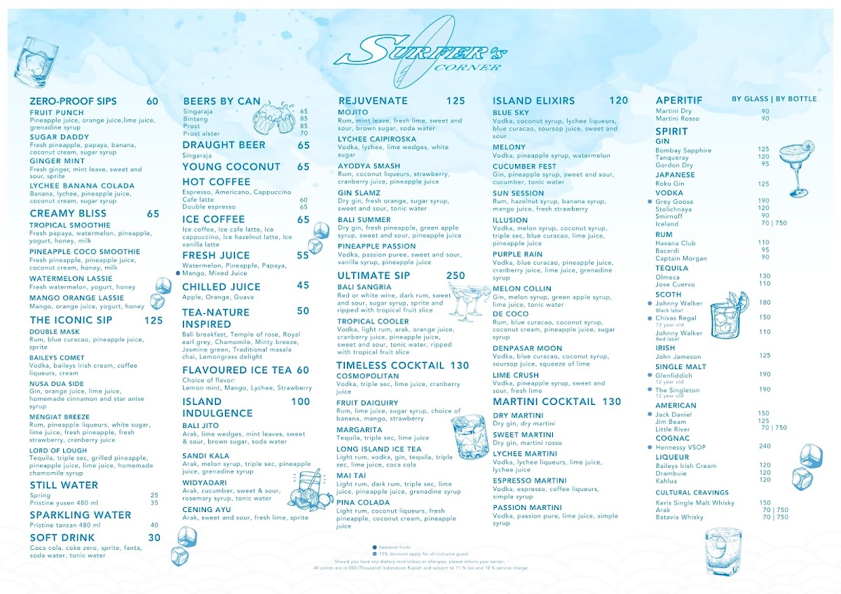 Surfer's Corner - Poolside Cafe and Bar Photo Menu 1