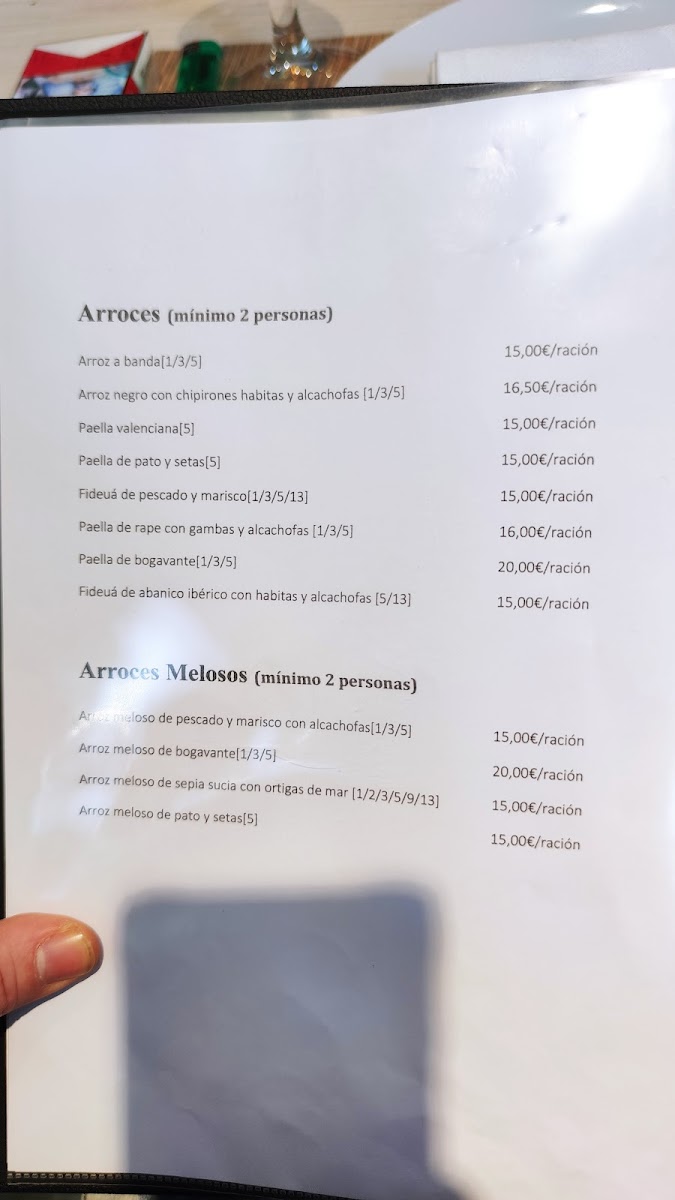 Tria Restaurant Photo Menu 8