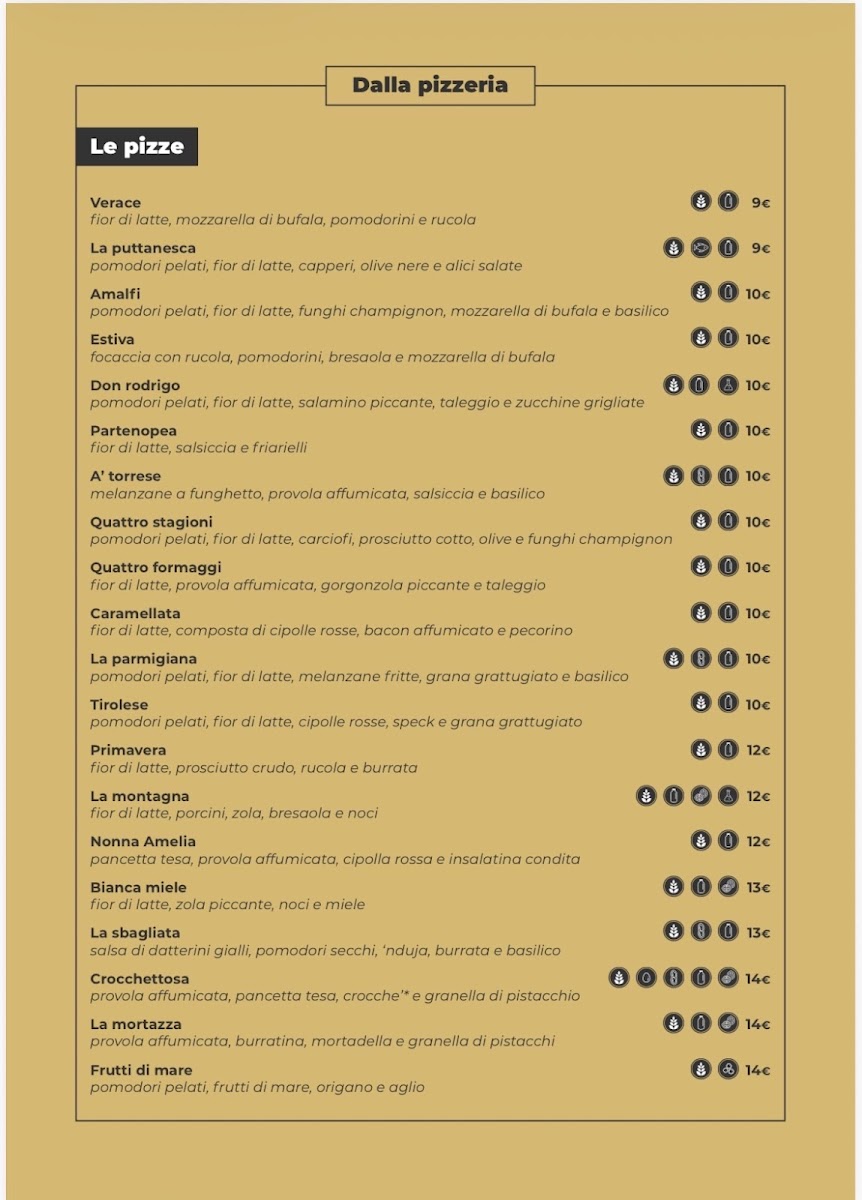 Ristorante La Fortezza Photo Menu 3