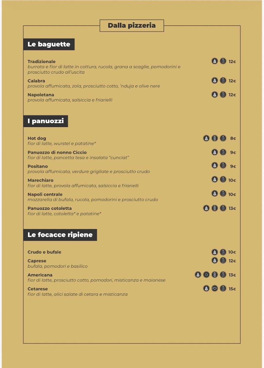 Ristorante La Fortezza Photo Menu 5