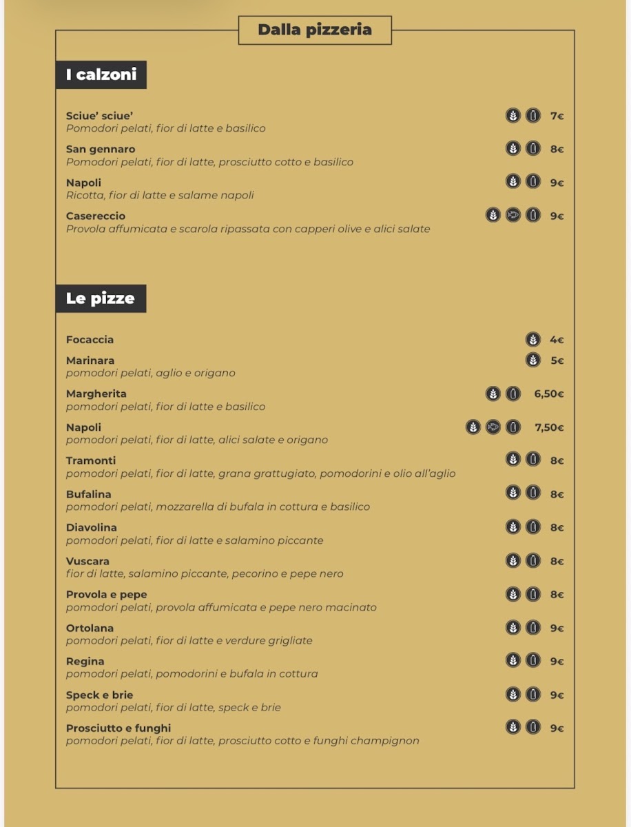 Ristorante La Fortezza Photo Menu 7
