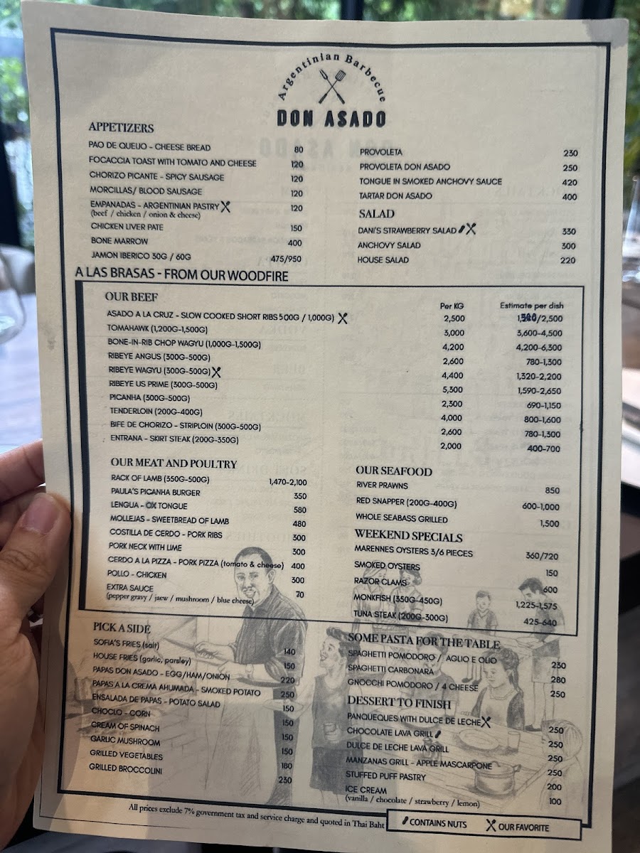 Don Asado Photo Menu 5
