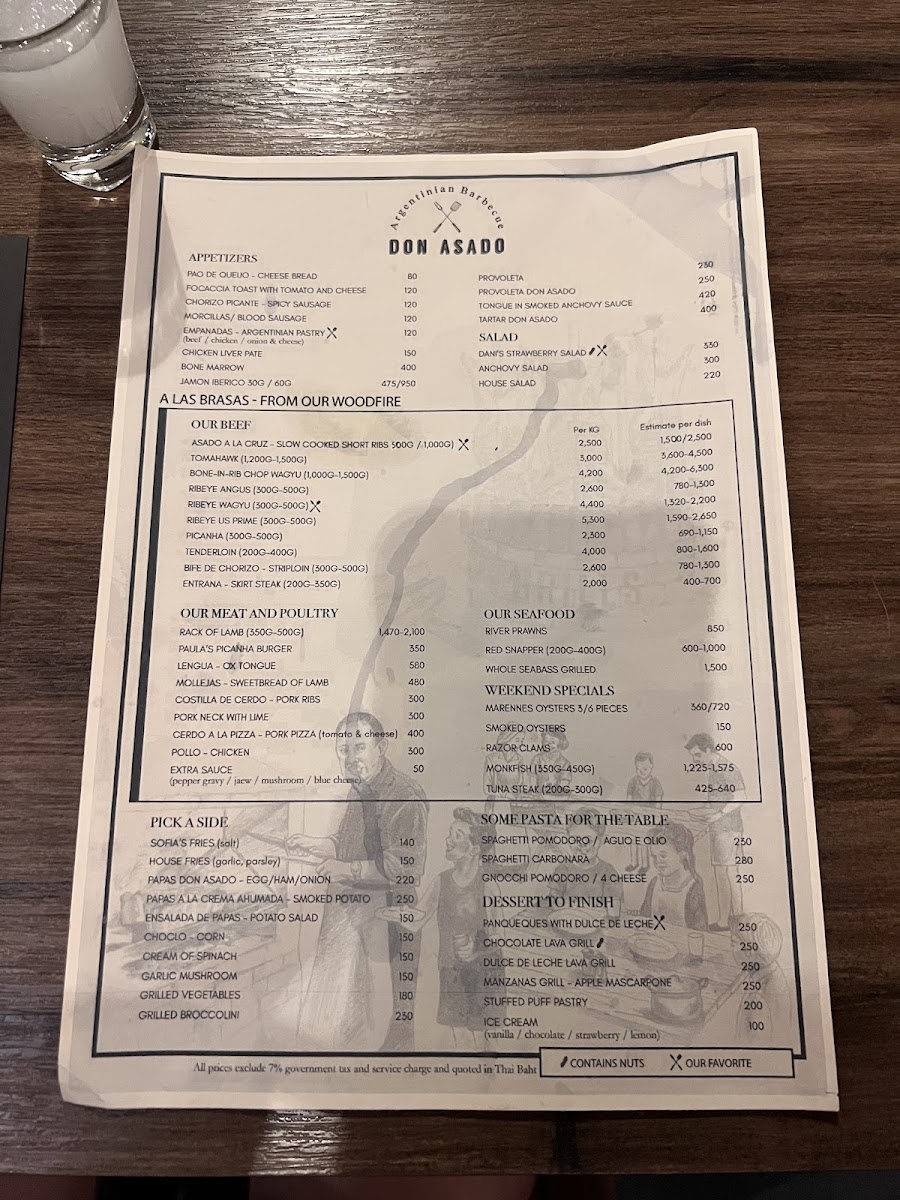 Don Asado Photo Menu 6