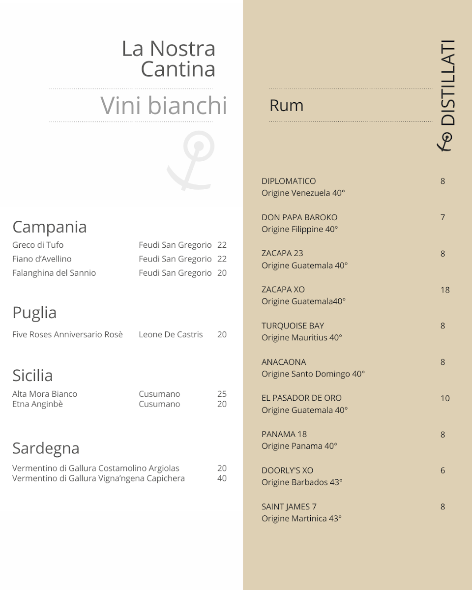 Ristorante Prua Photo Menu 7