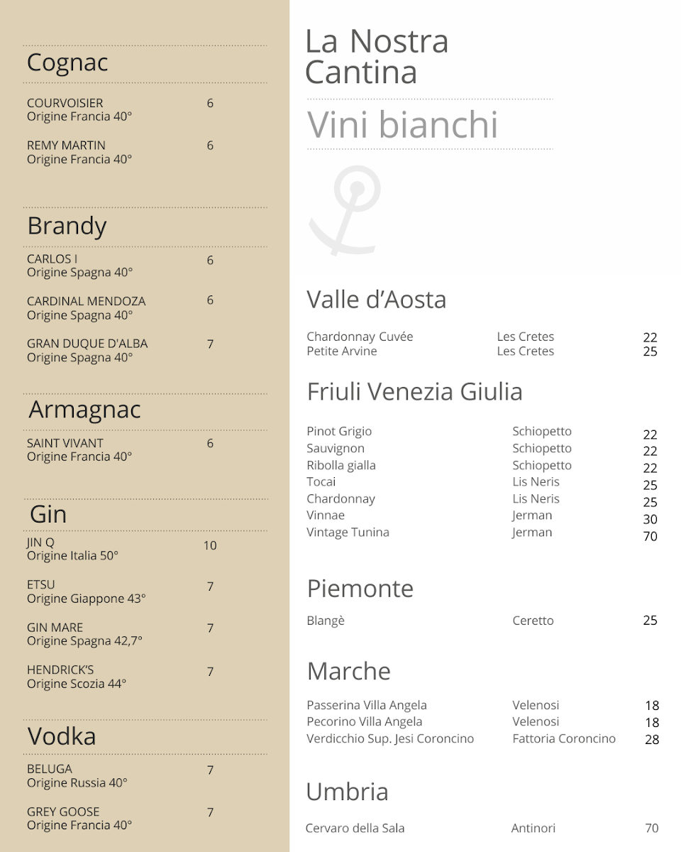 Ristorante Prua Photo Menu 8