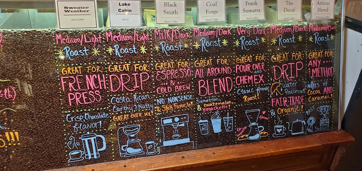 Atticus Coffee & Gifts Photo Menu 9