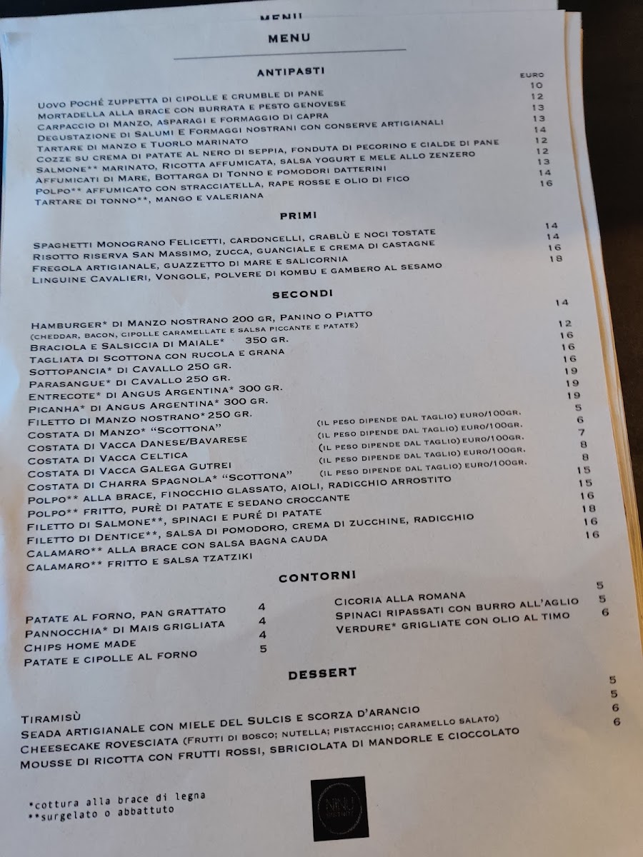 Ninu Bistrot Photo Menu 1