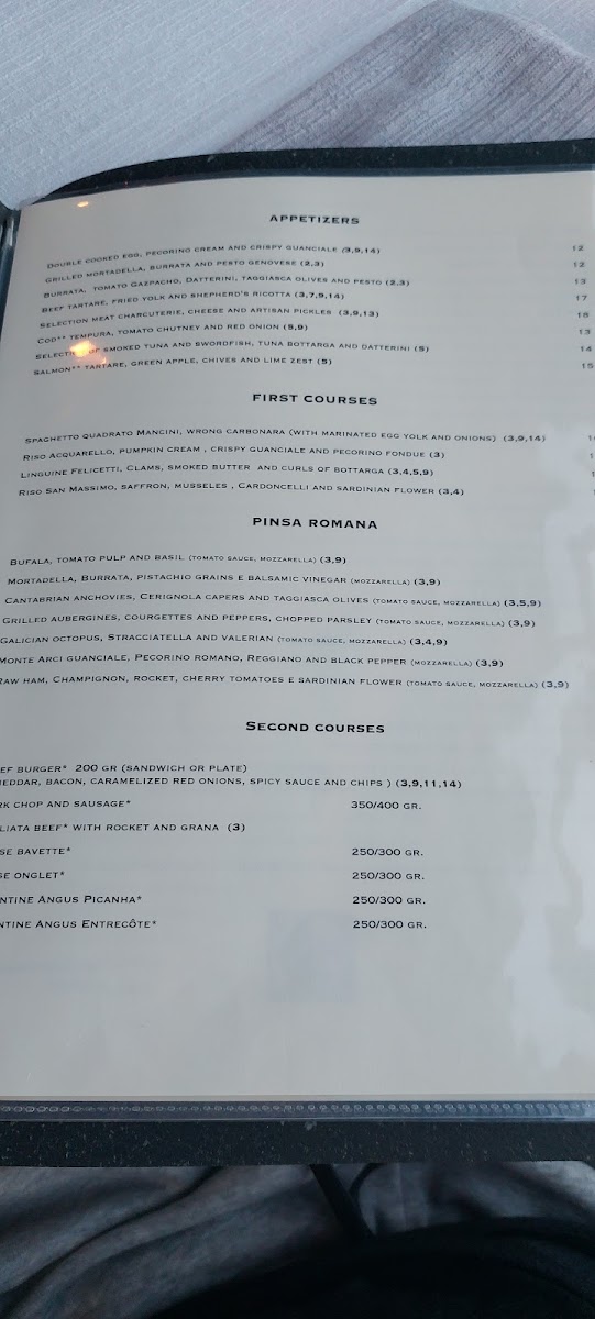 Ninu Bistrot Photo Menu 5